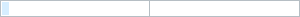 comunicaci�n visual